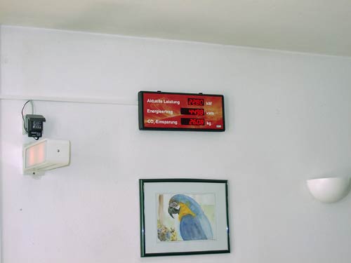 Anlage von Brandstetter Helga