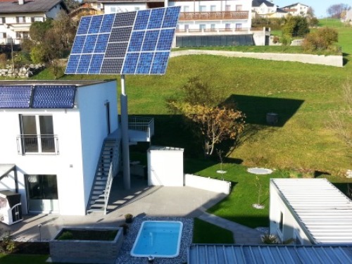 Anlage von Wörndl Friedrich